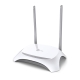 TP-Link-TL-MR3420-Wireless-N-Router