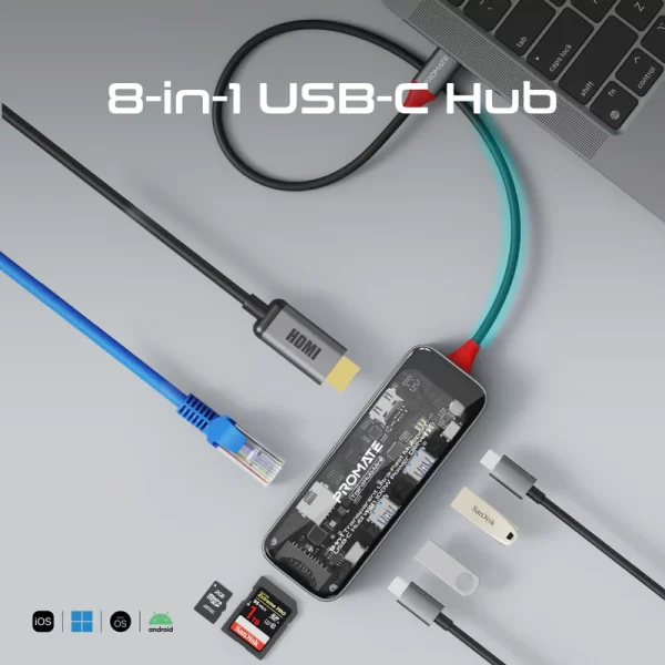 Promate 8in1 TransHub-Mini USB-C Hub